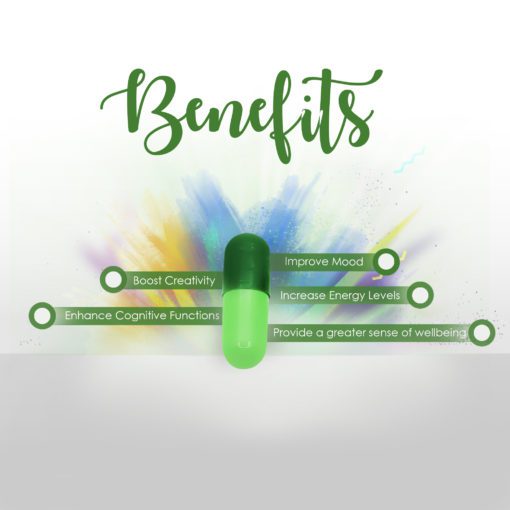 weedsmart_image_Aura Shroom Blend Caps benefits
