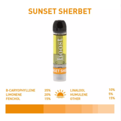 weedsmart_image_Boost Cartridge Sunset Sherbet