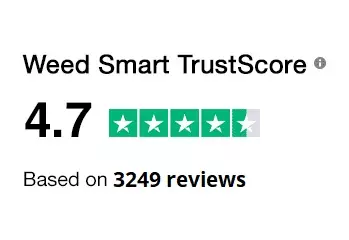 trustscore