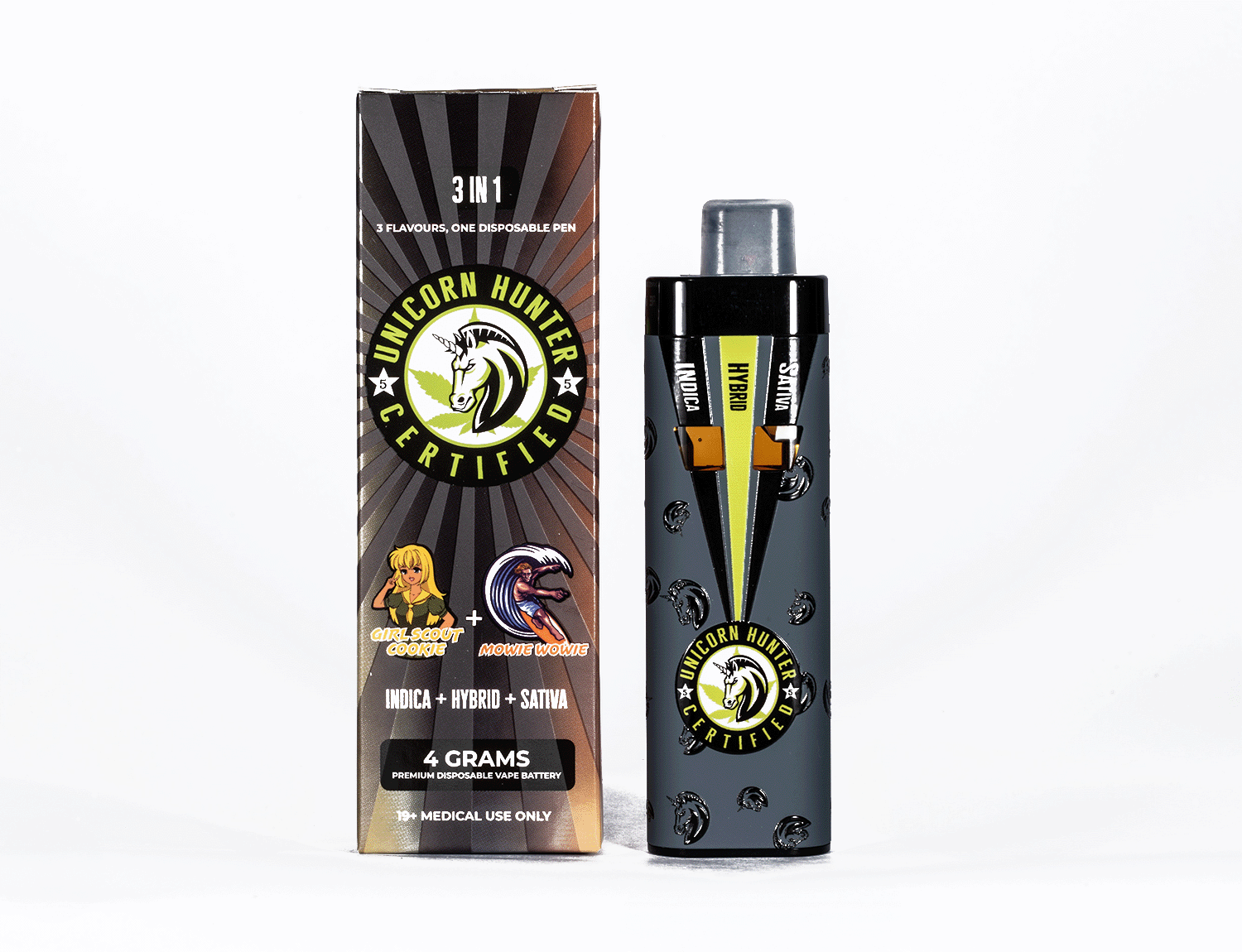 how long does the ajust vape battery last How Long Does A Vape Pen Battery Last? What You Need To Know